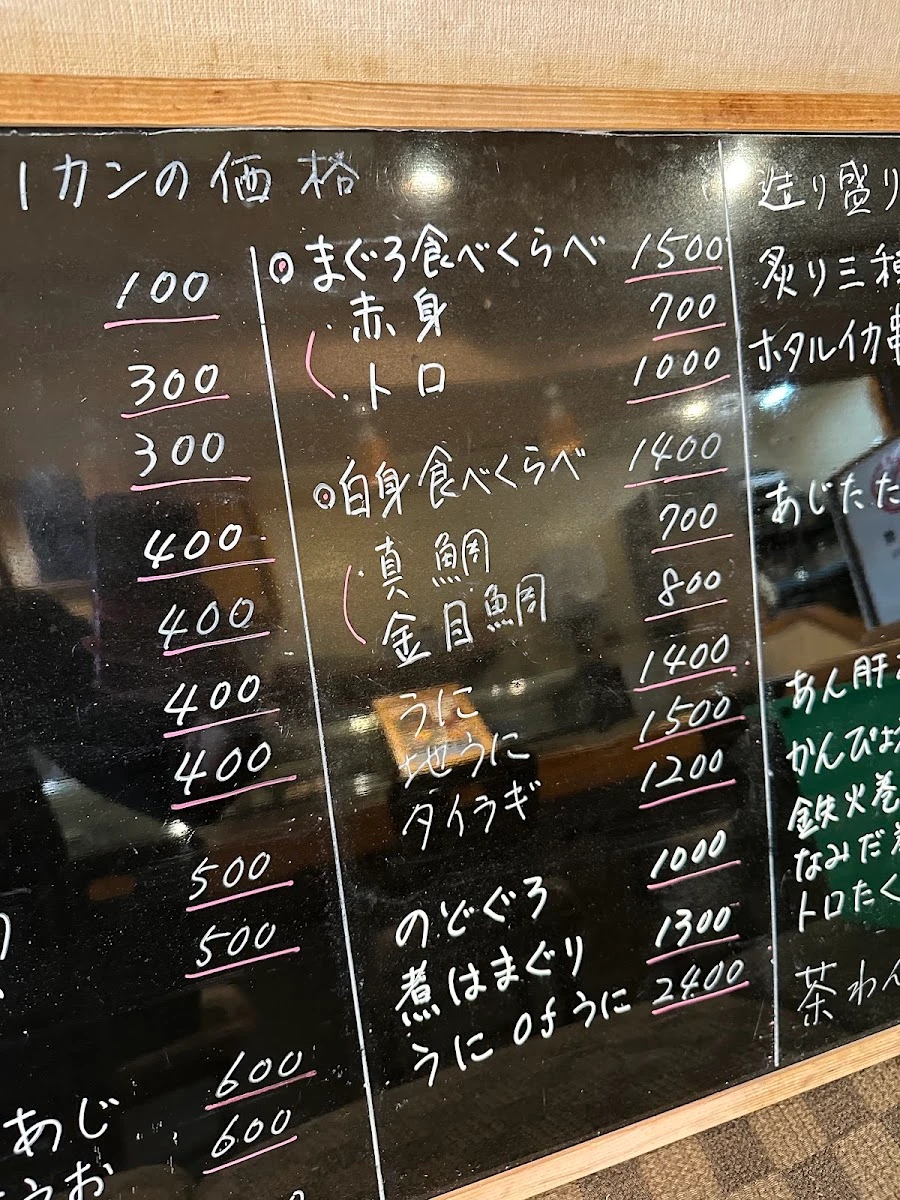 Sushi Ginrin Menu photo 9